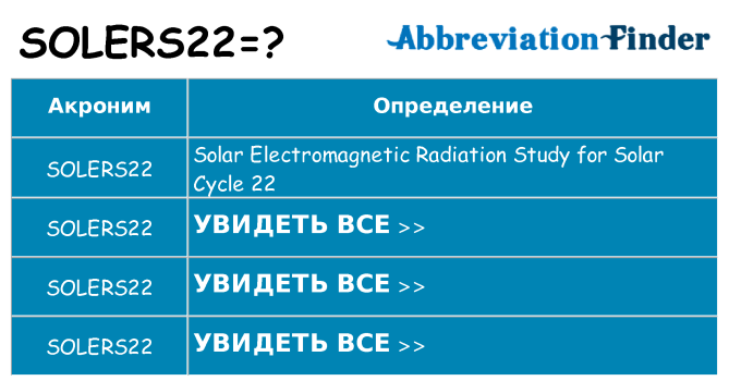 Что означает аббревиатура solers22