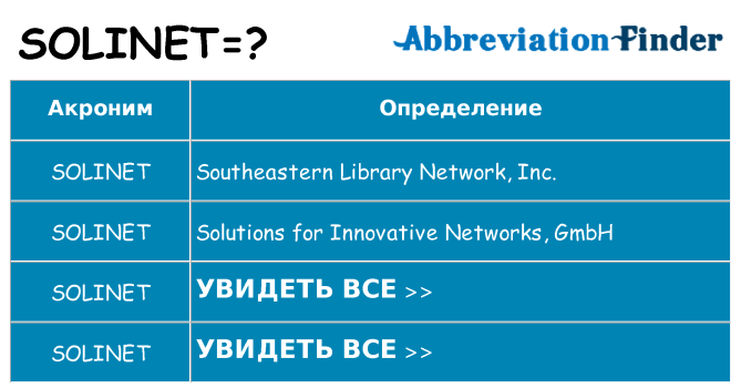 Что означает аббревиатура solinet