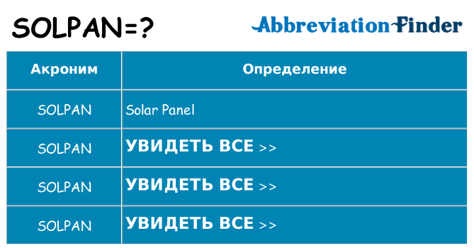 Что означает аббревиатура solpan