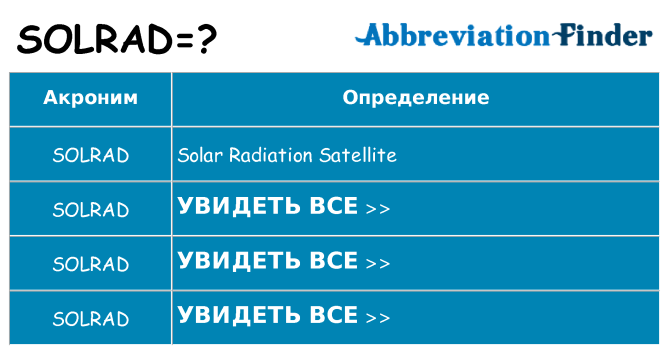 Что означает аббревиатура solrad