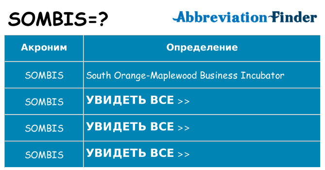 Что означает аббревиатура sombis