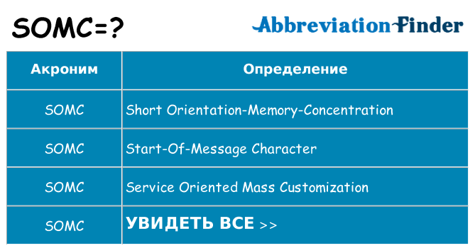 Что означает аббревиатура somc