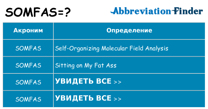 Что означает аббревиатура somfas