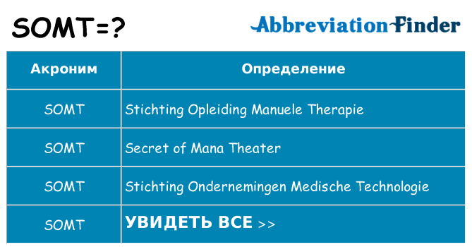 Что означает аббревиатура somt