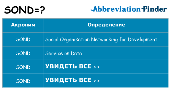 Что означает аббревиатура sond