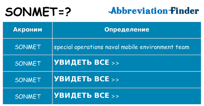 Что означает аббревиатура sonmet