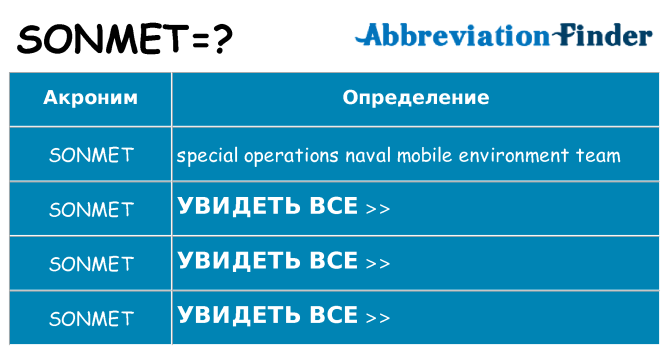 Что означает аббревиатура sonmet