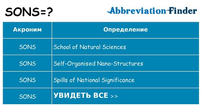 Что означает аббревиатура sons