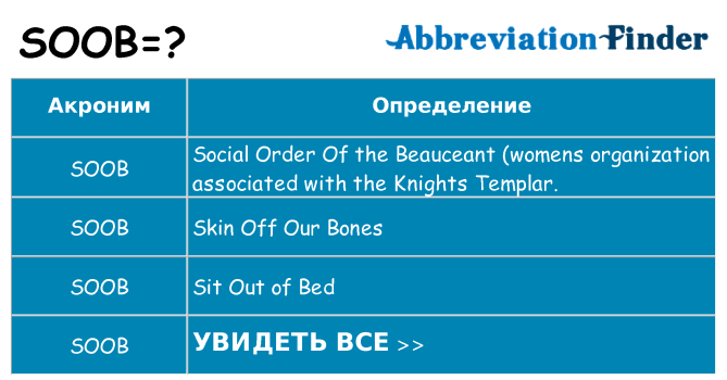 Что означает аббревиатура soob