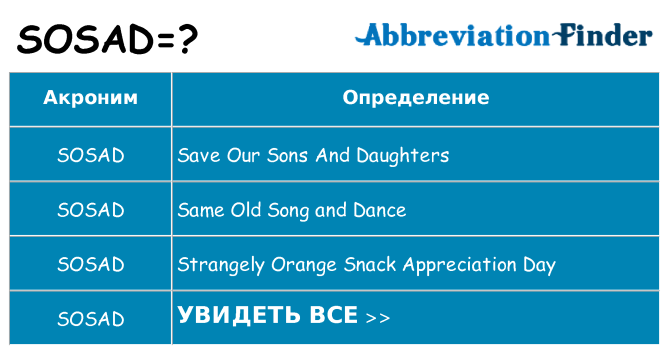 Что означает аббревиатура sosad