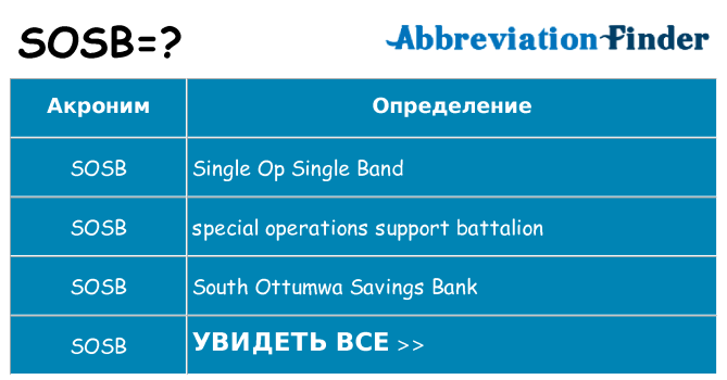 Что означает аббревиатура sosb