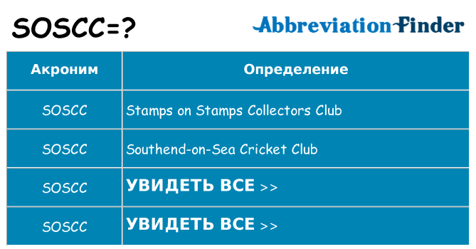 Что означает аббревиатура soscc