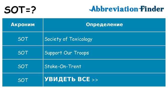 Что означает аббревиатура sot