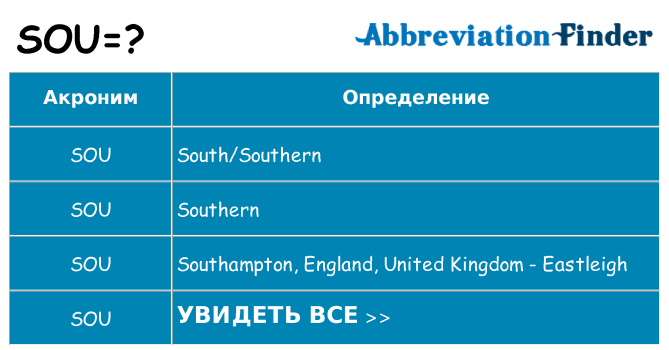 Что означает аббревиатура sou