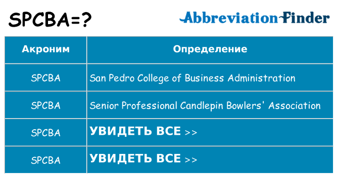 Что означает аббревиатура spcba