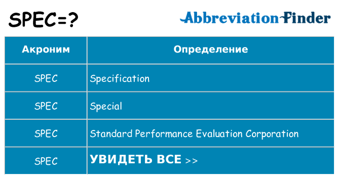 Что означает аббревиатура spec