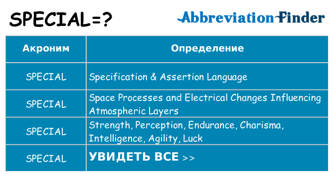 Что означает аббревиатура special