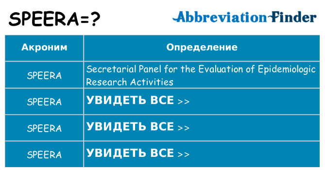 Что означает аббревиатура speera