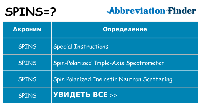 Что означает аббревиатура spins