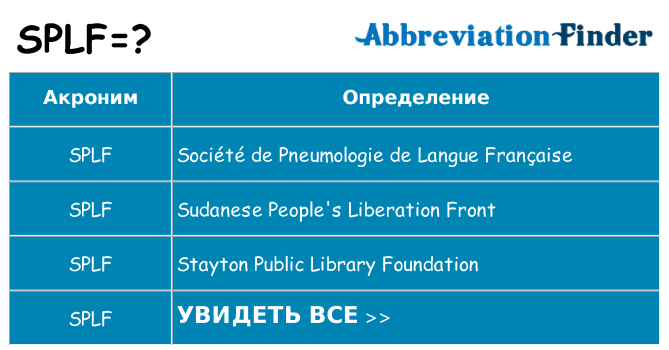 Что означает аббревиатура splf