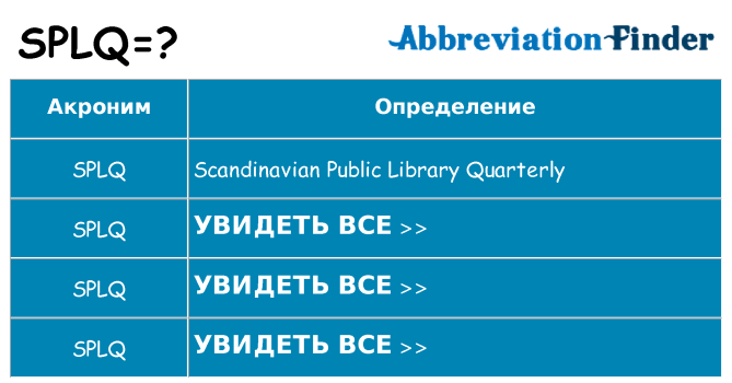 Что означает аббревиатура splq