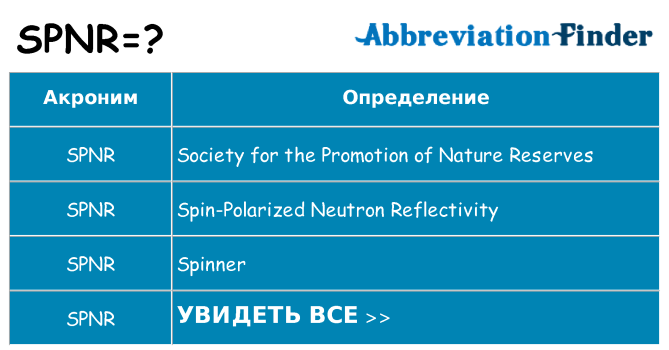 Что означает аббревиатура spnr