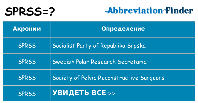 Что означает аббревиатура sprss