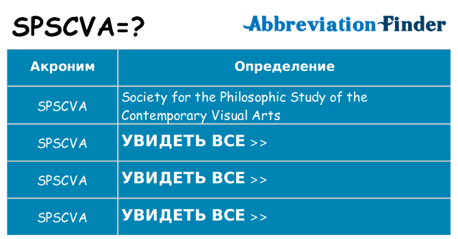 Что означает аббревиатура spscva