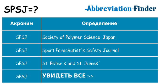 Что означает аббревиатура spsj