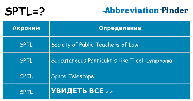 Что означает аббревиатура sptl