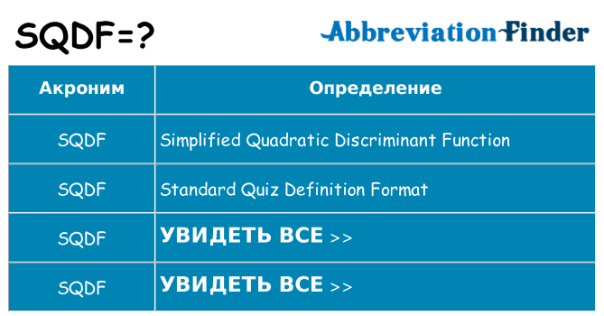 Что означает аббревиатура sqdf