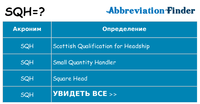 Что означает аббревиатура sqh
