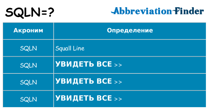 Что означает аббревиатура sqln