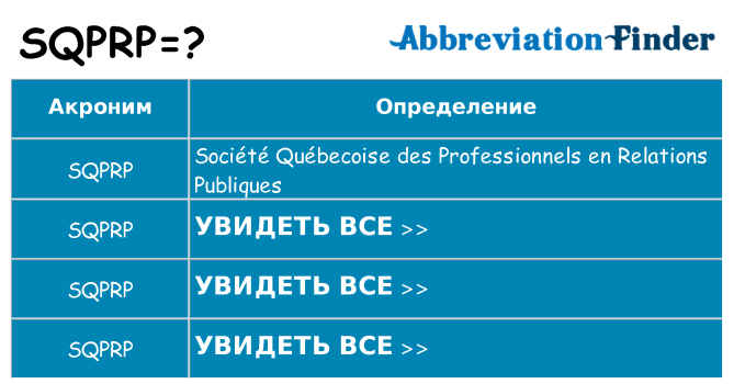 Что означает аббревиатура sqprp