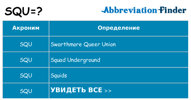 Что означает аббревиатура squ
