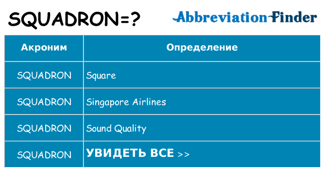 Что означает аббревиатура squadron