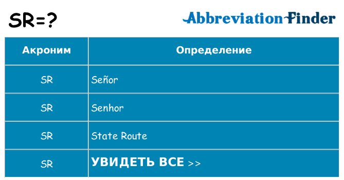 Что означает аббревиатура sr