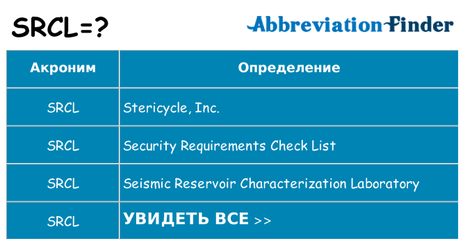 Что означает аббревиатура srcl