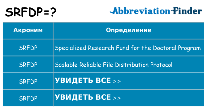 Что означает аббревиатура srfdp