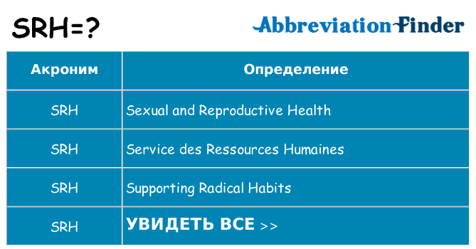 Что означает аббревиатура srh