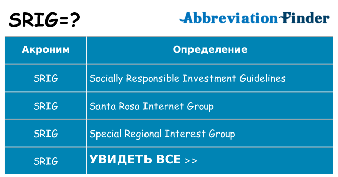 Что означает аббревиатура srig