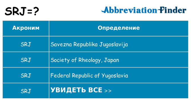Что означает аббревиатура srj