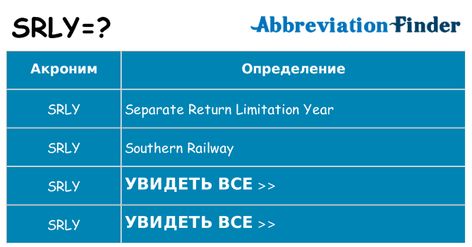Что означает аббревиатура srly