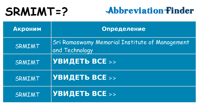 Что означает аббревиатура srmimt