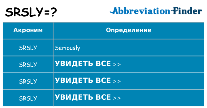 Что означает аббревиатура srsly