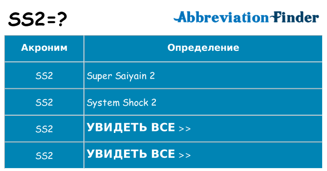 Что означает аббревиатура ss2