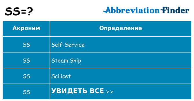 Что означает аббревиатура ss