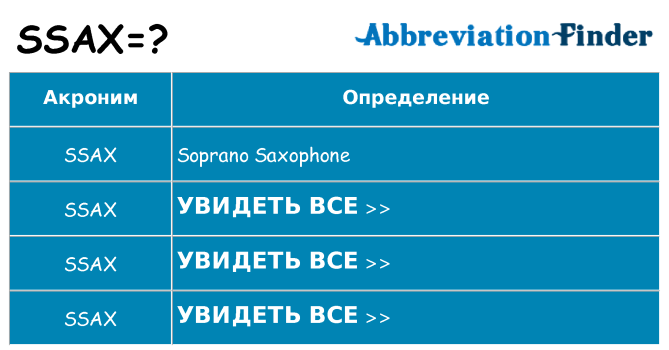 Что означает аббревиатура ssax