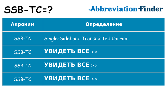 Что означает аббревиатура ssb-tc
