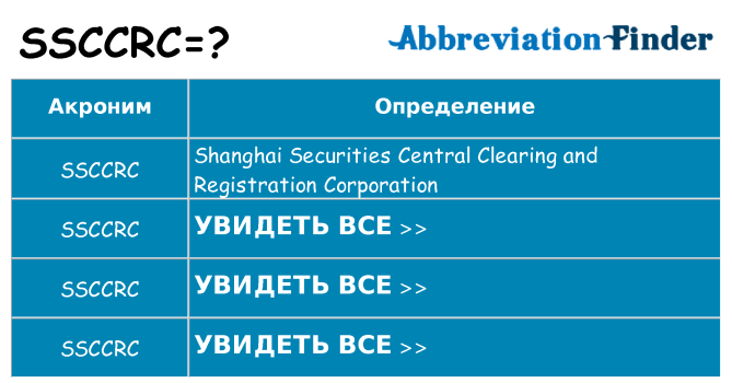 Что означает аббревиатура ssccrc